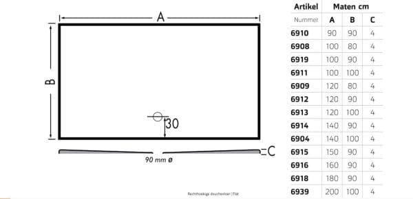 Douchevloer Pergamon 140x90x3 Flat - Afbeelding 2